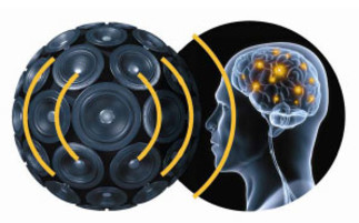 Concert : Électro Buzzzzzzz